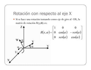 Rotación con respecto al eje X
Si se hace una rotación tomando como eje de giro al OX, la
matriz de rotación R(y,α) es:
 