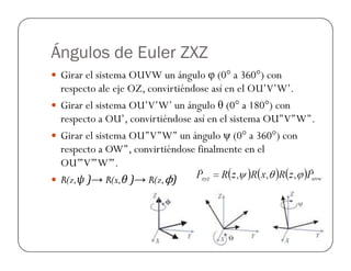 Ángulos de Euler ZXZ
Girar el sistema OUVW un ángulo φ (0° a 360°) con
respecto ale eje OZ, convirtiéndose así en el OU’V’W’.
Girar el sistema OU’V’W’ un ángulo θ (0° a 180°) con
respecto a OU’, convirtiéndose así en el sistema OU’’V’’W’’.
Girar el sistema OU’’V’’W’’ un ángulo ψ (0° a 360°) conGirar el sistema OU’’V’’W’’ un ángulo ψ (0° a 360°) con
respecto a OW’’, convirtiéndose finalmente en el
OU’’’V’’’W’’’.
R(z,ψ )→ R(x,θ )→ R(z,ϕ)
 
