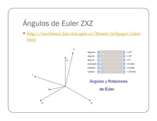 Ángulos de Euler ZXZ
http://mecfunnet.faii.etsii.upm.es/Xitami/webpages/euler.
html
 