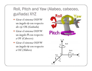 Roll, Pitch and Yaw (Alabeo, cabeceo,
guiñada) XYZ
Girar el sistema OUVW
un ángulo φ con respecto
ale eje OX (Guiñada)
Girar el sistema OUVW
un ángulo θ con respectoun ángulo θ con respecto
a OY (Cabeceo)
Girar el sistema OUVW
un ángulo ψ con respecto
a OZ (Alabeo)
 