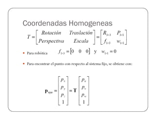 Coordenadas Homogeneas
Para robótica
Para encontrar el punto con respecto al sistema fijo, se obtiene con:
 