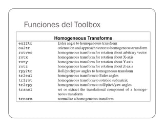 Funciones del Toolbox
 