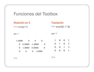 Funciones del Toolbox
Rotación en XRotación en XRotación en XRotación en X TraslaciónTraslaciónTraslaciónTraslación
>> rotx(pi/2)
ans =
>> transl([1 2 3])
ans =
1.0000 0 0 0
0 0.0000 -1.0000 0
0 1.0000 0.0000 0
0 0 0 1.0000
>>
1 0 0 1
0 1 0 2
0 0 1 3
0 0 0 1
>>
 