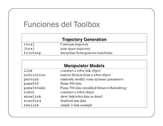 Funciones del Toolbox
 