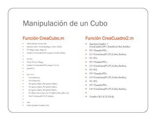 Manipulación de un Cubo
FunciónFunciónFunciónFunción CreaCubo.mCreaCubo.mCreaCubo.mCreaCubo.m Función CreaCuadro2.mFunción CreaCuadro2.mFunción CreaCuadro2.mFunción CreaCuadro2.m
%Esta función crea un cubo
function Cubo= CreaCubo(largo, Color, Ancho)
P1=[largo,-largo,-largo,1]';
Cuadro1=CreaCuadro2(P1,rotz(pi/2),Color,Ancho);
P2=P1;
function Cuadro =
CreaCuadro2(P1,Transfor,Color,Ancho)
P2=Transfor*P1;
L1=CreaLinea(P1,P2,Color,Ancho);
P1=P2;
P2=Transfor*P1;P2(3)=P2(3)+2*largo;
Cuadro2=CreaCuadro2(P2,rotz(pi/2),'r',4);
pause(0.2)
for i=1:4
La=Cuadro1(i);
Lb=Cuadro2(i);
Xa=get(La,'xdata'); Xb=get(Lb,'xdata');
Ya=get(La,'ydata'); Yb=get(Lb,'ydata');
Za=get(La,'zdata'); Zb=get(Lb,'zdata');
P1=[Xa(1),Ya(1),Za(1),1]'; P2=[Xb(1),Yb(1),Zb(1),1]';
Li(i)=CreaLinea(P1,P2,'b',Ancho);
end
Cubo=[Cuadro1,Cuadro2,Li'];
P2=Transfor*P1;
L2=CreaLinea(P1,P2,Color,Ancho);
P1=P2;
P2=Transfor*P1;
L3=CreaLinea(P1,P2,Color,Ancho);
P1=P2;
P2=Transfor*P1;
L4=CreaLinea(P1,P2,Color,Ancho);
Cuadro=[L1;L2;L3;L4];
 