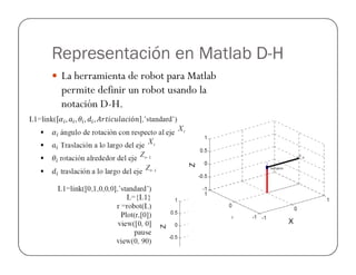 Representación en Matlab D-H
La herramienta de robot para Matlab
permite definir un robot usando la
notación D-H.
 