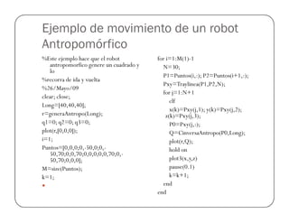 Ejemplo de movimiento de un robot
Antropomórfico
%Este ejemplo hace que el robot
antropomorfico genere un cuadrado y
lo
%recorra de ida y vuelta
%26/Mayo/09
clear; close;
Long=[40,40,40];
r=generaAntropo(Long);
for i=1:M(1)-1
N=30;
P1=Puntos(i,:); P2=Puntos(i+1,:);
Pxy=Traylinea(P1,P2,N);
for j=1:N+1
clf
x(k)=Pxy(j,1); y(k)=Pxy(j,2);
r=generaAntropo(Long);
q1=0; q2=0; q3=0;
plot(r,[0,0,0]);
i=1;
Puntos=[0,0,0;0,-50,0;0,-
50,70;0,0,70;0,0,0;0,0,70;0,-
50,70;0,0,0];
M=size(Puntos);
k=1;
x(k)=Pxy(j,1); y(k)=Pxy(j,2);
z(k)=Pxy(j,3);
P0=Pxy(j,:);
Q=CinversaAntropo(P0,Long);
plot(r,Q);
hold on
plot3(x,y,z)
pause(0.1)
k=k+1;
end
end
 
