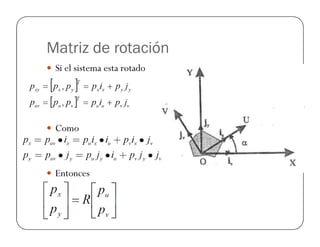 Matriz de rotación
Si el sistema esta rotado
ComoComo
Entonces
 