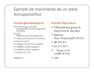 Ejemplo de movimiento de un robot
Antropomórfico
FuncionFuncionFuncionFuncion generaAntopo.mgeneraAntopo.mgeneraAntopo.mgeneraAntopo.m FunciónFunciónFunciónFunción TrayLinea.mTrayLinea.mTrayLinea.mTrayLinea.m
%Esta función genera al robot
antropomorfico. Recibe la longitud de
cad eslabon
function
ObjRobot=generaAntropo(Lados)
%Esta función genera la
trayectoria de una linea
function
Tray=TrayLinea(P1,P2,N)
ObjRobot=generaAntropo(Lados)
l1=Lados(1); l2=Lados(2); l3=Lados(3);
q1=0; q2=0, q3=0;
L1=link([pi/2 0 (q1) l1 0], 'standard');
L2=link([0 l2 q2 0 0], 'standard');
L3=link([0 l3 q3 0 0], 'standard');
r=robot({L1 L2 L3});
ObjRobot=r;
function
Tray=TrayLinea(P1,P2,N)
dP=P2-P1;
for i=1:N+1
Tray(i,:)=(i-
1)*dP/N+P1;
end
 