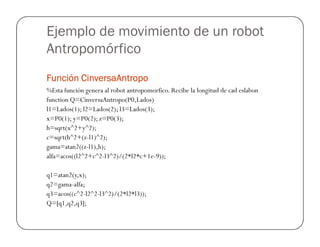 Ejemplo de movimiento de un robot
Antropomórfico
FunciónFunciónFunciónFunción CinversaAntropoCinversaAntropoCinversaAntropoCinversaAntropo
%Esta función genera al robot antropomorfico. Recibe la longitud de cad eslabon
function Q=CinversaAntropo(P0,Lados)
l1=Lados(1); l2=Lados(2); l3=Lados(3);
x=P0(1); y=P0(2); z=P0(3);
h=sqrt(x^2+y^2);
c=sqrt(h^2+(z-l1)^2);
gama=atan2((z-l1),h);
alfa=acos((l2^2+c^2-l3^2)/(2*l2*c+1e-9));
q1=atan2(y,x);
q2=gama-alfa;
q3=acos((c^2-l2^2-l3^2)/(2*l2*l3));
Q=[q1,q2,q3];
 