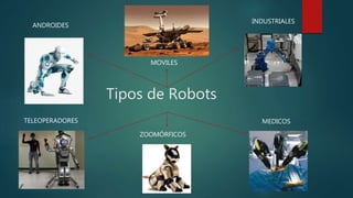 Tipos de Robots
ANDROIDES
.
MOVILES
INDUSTRIALES
MEDICOSTELEOPERADORES
ZOOMÓRFICOS
 