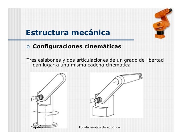 cadenas cinematicas robotica robotica 2 1 cadenas cinematicas robotica robotica 2 1