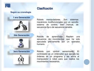 Clasificación
Según su cronología
Robots manipuladores. Son sistemas
mecánicos multifuncionales con un sencillo
sistema de control, bien manual, de
secuencia fija o de secuencia variable.
Robots de aprendizaje. Repiten una
secuencia de movimientos que ha sido
ejecutada previamente por un operador
humano.
Robots con control sensorizado. El
controlador es un ordenador que ejecuta las
órdenes de un programa y las envía al
manipulador o robot para que realice los
movimientos necesarios.
1 era Generación
2da Generación
3era Generación
 