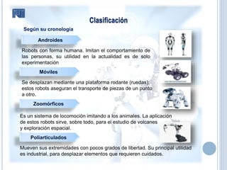 Clasificación
Según su cronología
Robots con forma humana. Imitan el comportamiento de
las personas, su utilidad en la actualidad es de solo
experimentación
Se desplazan mediante una plataforma rodante (ruedas);
estos robots aseguran el transporte de piezas de un punto
a otro.
Es un sistema de locomoción imitando a los animales. La aplicación
de estos robots sirve, sobre todo, para el estudio de volcanes
y exploración espacial.
Androides
Móviles
Zoomórficos
Poliarticulados
Mueven sus extremidades con pocos grados de libertad. Su principal utilidad
es industrial, para desplazar elementos que requieren cuidados.
 