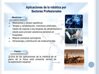 Aplicaciones de la robótica por
Sectores Profesionales
Física
 Una de las aplicaciones de la robótica en el
plano de la física está presente dentro de
la exploración espacial.
Medicina
 Mediciones y tareas repetitivas
 Terapia y rehabilitación: miembros artificiales,
robots de soporte a las terapias de rehabilitación o
robots para proveer asistencia personal en
hospitales
 Mejorar procesos quirúrgicos
 Almacenaje y distribución de medicamentos
 