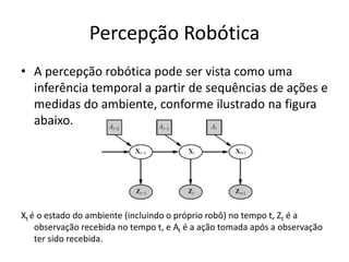 Percepção Robótica
• A percepção robótica pode ser vista como uma
inferência temporal a partir de sequências de ações e
medidas do ambiente, conforme ilustrado na figura
abaixo.
Xt é o estado do ambiente (incluindo o próprio robô) no tempo t, Zt é a
observação recebida no tempo t, e At é a ação tomada após a observação
ter sido recebida.
 