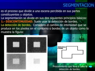 SEGMENTACION es el proceso que divide a una escena percibida en sus partes constituyentes u objetos.  La segmentación se divide en sus dos siguientes principios básicos: 1.- DISCONTINUIDAD.   Suele usar la detección de bordes. La detección de bordes.   Considera el cambio de intensidad que se produce en los píxeles en el contorno o bordes de un objeto como lo muestra la figura:   Procedimiento que lleva a cabo la detección de bordes. 