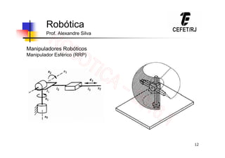 12
Robótica
Prof. Alexandre Silva
Manipuladores Robóticos
Manipulador Esférico (RRP)
 