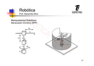 14
Robótica
Prof. Alexandre Silva
Manipuladores Robóticos
Manipulador Cilíndrico (RPP)
 