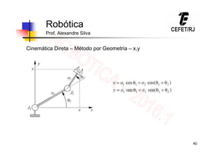 40
Robótica
Prof. Alexandre Silva
Cinemática Direta – Método por Geometria – x,y
 