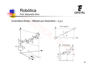 42
Robótica
Prof. Alexandre Silva
Cinemática Direta – Método por Geometria – x,y,z
 