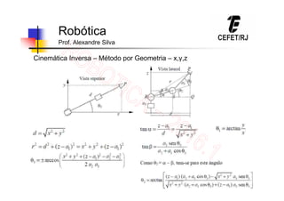44
Robótica
Prof. Alexandre Silva
Cinemática Inversa – Método por Geometria – x,y,z
 