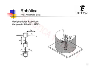 14
Robótica
Prof. Alexandre Silva
Manipuladores Robóticos
Manipulador Cilíndrico (RPP)
 