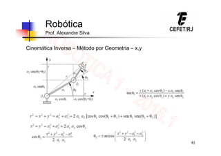 41
Robótica
Prof. Alexandre Silva
Cinemática Inversa – Método por Geometria – x,y
 