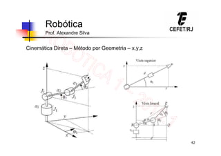 42
Robótica
Prof. Alexandre Silva
Cinemática Direta – Método por Geometria – x,y,z
 