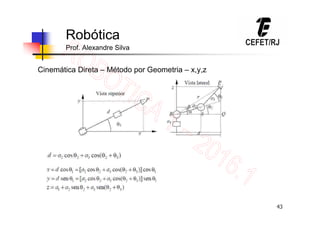 43
Robótica
Prof. Alexandre Silva
Cinemática Direta – Método por Geometria – x,y,z
 
