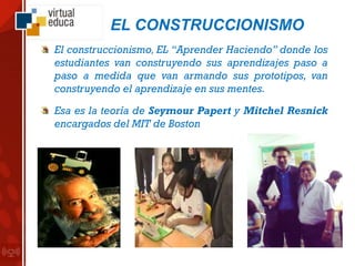 EL CONSTRUCCIONISMO
El construccionismo, EL “Aprender Haciendo” donde los
estudiantes van construyendo sus aprendizajes paso a
paso a medida que van armando sus prototipos, van
construyendo el aprendizaje en sus mentes.
Esa es la teoría de Seymour Papert y Mitchel Resnick
encargados del MIT de Boston
 