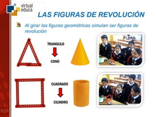 LAS FIGURAS DE REVOLUCIÓN
Al girar las figuras geométricas simulan ser figuras de
revolución
TRIANGULO
CONO
CUADRADO
CILINDRO
 