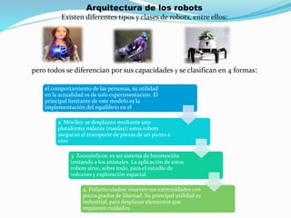 Arquitectura de los robots
Existen diferentes tipos y clases de robots, entre ellos:
pero todos se diferencian por sus capacidades y se clasifican en 4 formas:
1. Androides: robots con forma humana. Imitan
el comportamiento de las personas, su utilidad
en la actualidad es de solo experimentación. El
principal limitante de este modelo es la
implementación del equilibrio en el
desplazamiento, pues es bípedo.
2. Móviles: se desplazan mediante una
plataforma rodante (ruedas); estos robots
aseguran el transporte de piezas de un punto a
otro
3. Zoomórficos: es un sistema de locomoción
imitando a los animales. La aplicación de estos
robots sirve, sobre todo, para el estudio de
volcanes y exploración espacial.
4. Poliarticulados: mueven sus extremidades con
pocos grados de libertad. Su principal utilidad es
industrial, para desplazar elementos que
requieren cuidados.
 