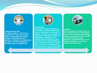 Automatización fija:
Se utiliza cundo el volumen de
producción es muy alto, y por lo
tanto es adecuada para diseñar
equipos especializados para
procesar productos o componentes
de éstos con alto rendimiento y
elevadas tasas de producción.
Programable.
Se emplea cuando el volumen de
producción es relativamente bajo y
hay una diversidad de productos a
obtener. En este caso, el equipo de
producción está diseñado para ser
adaptable a variaciones en la
configuración del producto. Esta
característica de adaptabilidad se
logra haciendo funcionar el equipo
bajo el control de un programa de
instrucciones para el producto dado.
La producción se obtiene por lotes.
Flexible.
Es una categoría situada entre las
dos anteriores. Se ha comprobado
que es más adecuada para el rango
medio de producción. Con este tipo
de automatización pueden
obtenerse simultáneamente varios
tipos de producto, en el mismo
sistema de fabricación.
 