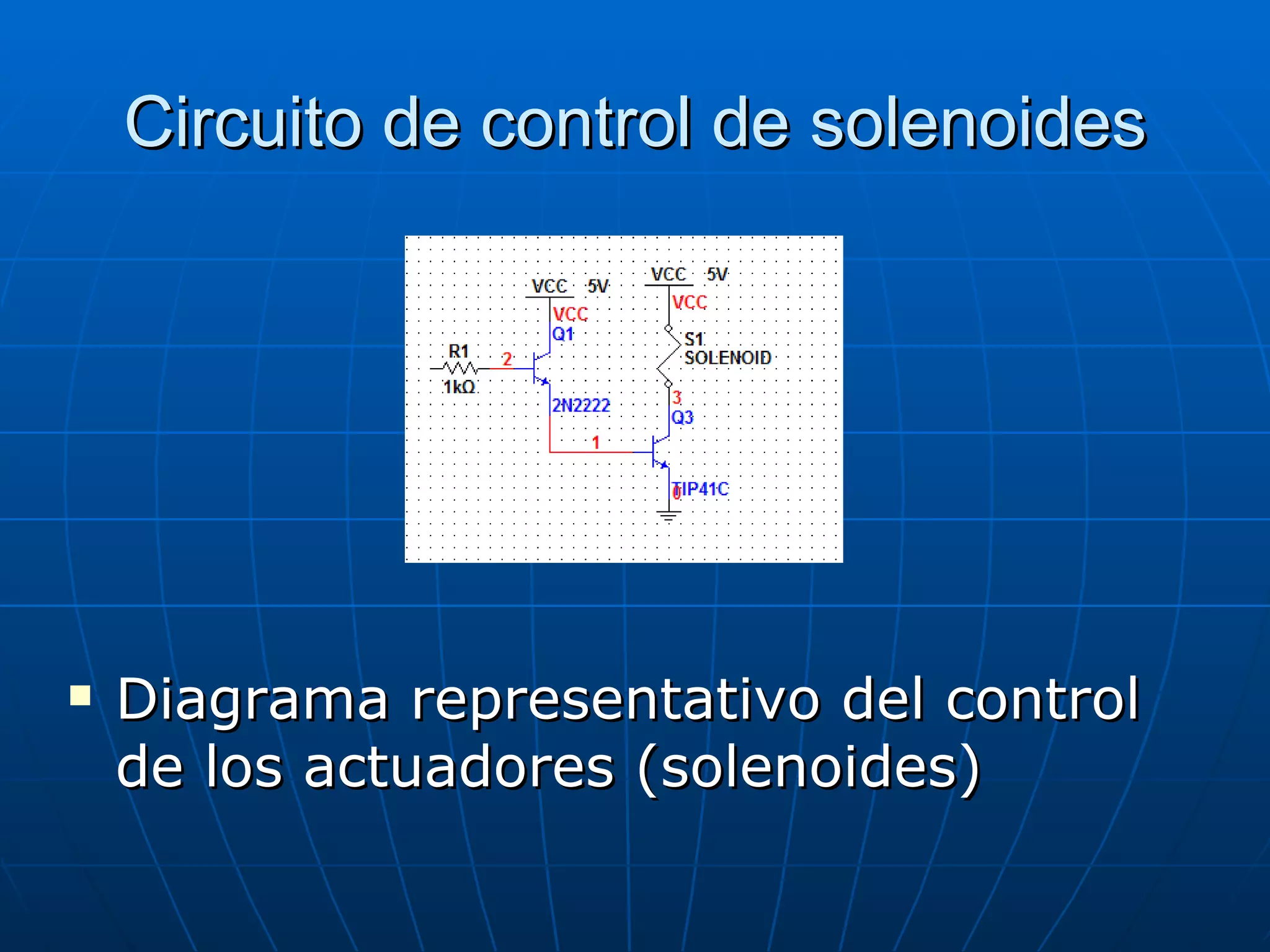 Circuito de control de solenoides Diagrama representativo del control de los actuadores (solenoides) 