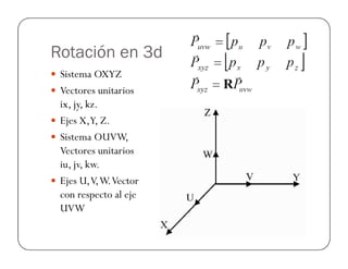 Rotación en 3d
 Sistema OXYZ
 Vectores unitarios
ix, jy, kz.
 Ejes X,Y, Z.
 Sistema OUVW,
 Sistema OUVW,
Vectores unitarios
iu, jv, kw.
 Ejes U,V,W.Vector
con respecto al eje
UVW
 