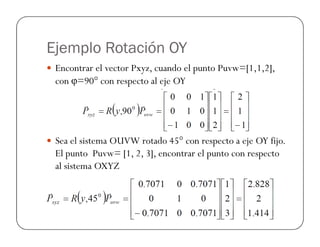 Ejemplo Rotación OY
 Encontrar el vector Pxyz, cuando el punto Puvw=[1,1,2],
con φ=90° con respecto al eje OY
 Sea el sistema OUVW rotado 45° con respecto a eje OY fijo.
El punto Puvw= [1, 2, 3], encontrar el punto con respecto
al sistema OXYZ
 