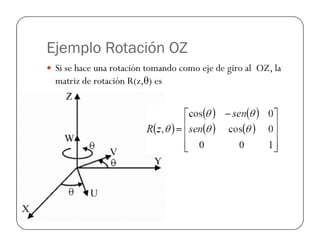 Ejemplo Rotación OZ
 Si se hace una rotación tomando como eje de giro al OZ, la
matriz de rotación R(z,θ) es
 