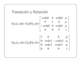 Traslación y Rotación
 