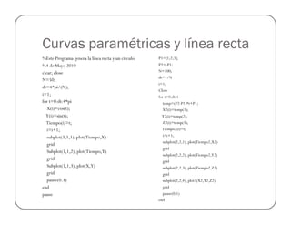 Curvas paramétricas y línea recta
%Este Programa genera la línea recta y un circulo
%4 de Mayo 2010
clear; close
N=50;
dt=4*pi/(N);
i=1;
for t=0:dt:4*pi
X(i)=cos(t);
P1=[1;2;3];
P2=-P1;
N=100;
dt=1/N
i=1;
Close
for t=0:dt:1
temp=(P2-P1)*t+P1;
X2(i)=temp(1);
Y(i)=sin(t);
Tiempo(i)=t;
i=i+1;
subplot(3,1,1),plot(Tiempo,X)
grid
Subplot(3,1,2), plot(Tiempo,Y)
grid
Subplot(3,1,3), plot(X,Y)
grid
pause(0.1)
end
pause
Y2(i)=temp(2);
Z2(i)=temp(3);
Tiempo2(i)=t;
i=i+1;
subplot(2,2,1), plot(Tiempo2,X2)
grid
subplot(2,2,2), plot(Tiempo2,Y2)
grid
subplot(2,2,3), plot(Tiempo2,Z2)
grid
subplot(2,2,4), plot3(X2,Y2,Z2)
grid
pause(0.1)
end
 