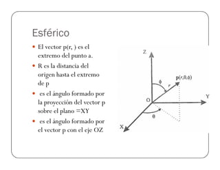 Esférico
 El vector p(r, ) es el
extremo del punto a.
 R es la distancia del
origen hasta el extremo
de p
de p
 es el ángulo formado por
la proyección del vector p
sobre el plano =XY
 es el ángulo formado por
el vector p con el eje OZ
 