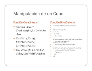Manipulación de un Cubo
Función
Función
Función
Función CreaLinea.m
CreaLinea.m
CreaLinea.m
CreaLinea.m Función
Función
Función
Función RotaCubo.m
RotaCubo.m
RotaCubo.m
RotaCubo.m
 function Linea =
CreaLinea(P1,P2,Color,An
cho)
 function dato = RotaCubo(Cubo,Transform)

 %Transform=rotz(pi/4);
 for i=1:3
 for j=1:4
 La=Cubo(j,i);
cho)
 X=[P1(1),P2(1)];
Y=[P1(2),P2(2)];
Z=[P1(3),P2(3)];
 Linea=line(X,Y,Z,'Color',
Color,'LineWidth',Ancho)
 La=Cubo(j,i);

Xa=get(La,'xdata');Ya=get(La,'ydata');Za=get(La,'zdata');
 P1=[Xa(1),Ya(1),Za(1),1]';
P2=[Xa(2),Ya(2),Za(2),1]';
 P1=Transform*P1; P2=Transform*P2;

Xa=[P1(1),P2(1)];Ya=[P1(2),P2(2)];Za=[P1(3),P2(3)];
 set(La,'xdata',Xa,'ydata',Ya,'zdata',Za);
 %pause(0.1)
 end
 end
 
