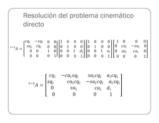 Resolución del problema cinemático
directo
 