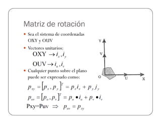 Matriz de rotación
 Sea el sistema de coordenadas
OXY y OUV
 Vectores unitarios:
 Cualquier punto sobre el plano
puede ser expresado como:
 