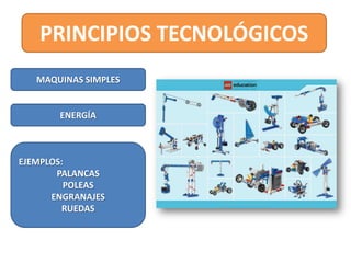 PRINCIPIOS TECNOLÓGICOS
   MAQUINAS SIMPLES


       ENERGÍA



EJEMPLOS:
       PALANCAS
         POLEAS
      ENGRANAJES
         RUEDAS
 