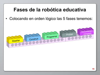 Fases de la robótica educativa
• Colocando en orden lógico las 5 fases tenemos:




                                               15
 