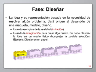 Fase: Diseñar
• La idea y su representación basada en la necesidad de
  resolver algún problema, dará origen al desarrollo de
  una maqueta, modelo, diseño.
   – Usando ejemplos de la realidad (imitación).
   – Usando la imaginación para crear algo nuevo. Se debe plasmar
     la idea en un medio físico (bosquejar la posible solución).
     Ejemplo: Dibujar en un papel.




                                                               16
 