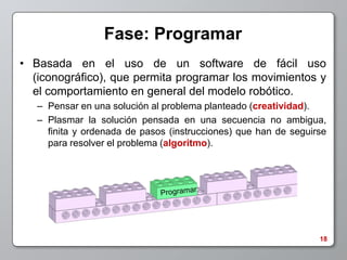 Fase: Programar
• Basada en el uso de un software de fácil uso
  (iconográfico), que permita programar los movimientos y
  el comportamiento en general del modelo robótico.
   – Pensar en una solución al problema planteado (creatividad).
   – Plasmar la solución pensada en una secuencia no ambigua,
     finita y ordenada de pasos (instrucciones) que han de seguirse
     para resolver el problema (algoritmo).




                                                                 18
 