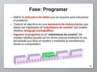 Fase: Programar
– Definir la estructura de datos que se requiere para solucionar
  el problema.
– Traducir el algoritmo en una secuencia de instrucciones que
  deben ser ingresados al “subsistema de control” del modelo
  robótico (lenguaje iconográfico).
– Ingresar el programa en el “subsistema de control” del
  modelo robótico (puede ser en forma manual mediante el uso
  del teclado que tiene el cerebro o mediante la transferencia
  desde un computador).




                                                                   19
 