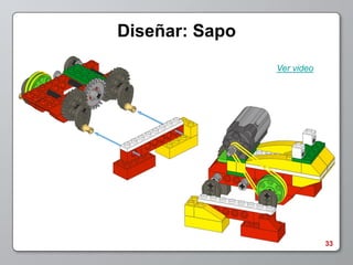 Diseñar: Sapo
                Ver video




                            33
 
